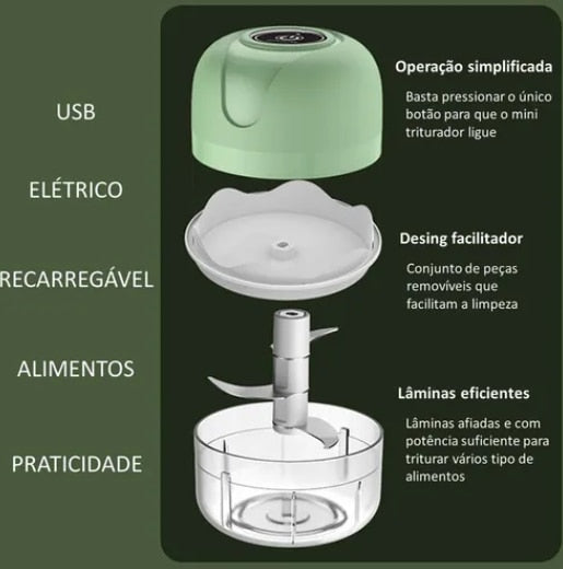 Mini Processador Elétrico de Alimentos Portátil com 3 lâminas de aço inox USB 250 ml Bivolt